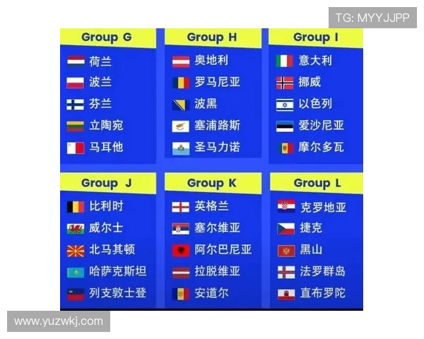 2026世界杯G组专题:赛程、积分榜、出线预测全解析