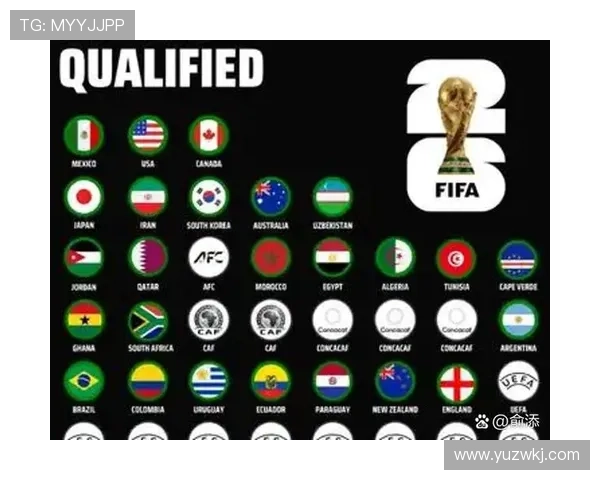 2026世界杯淘汰赛是否重新分组 2026世界杯淘汰赛是否重新分组