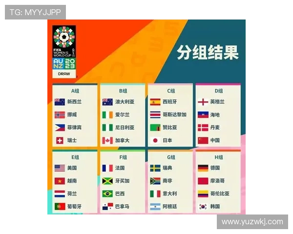 2026世界杯从32强到冠军需要几轮比赛